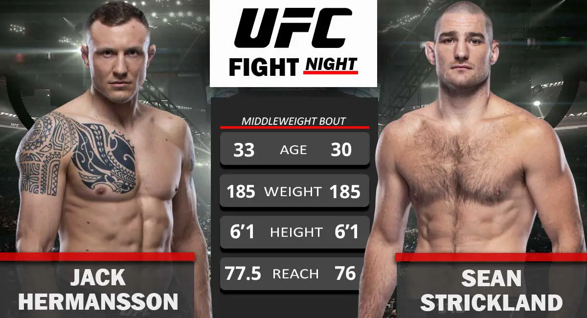 Jack Hermansson vs Sean Strickland UFC Fight Night