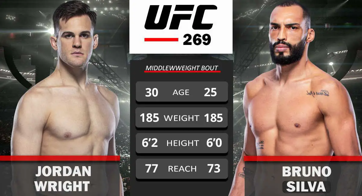 Jordan Wright vs Bruno Silva UFC 269