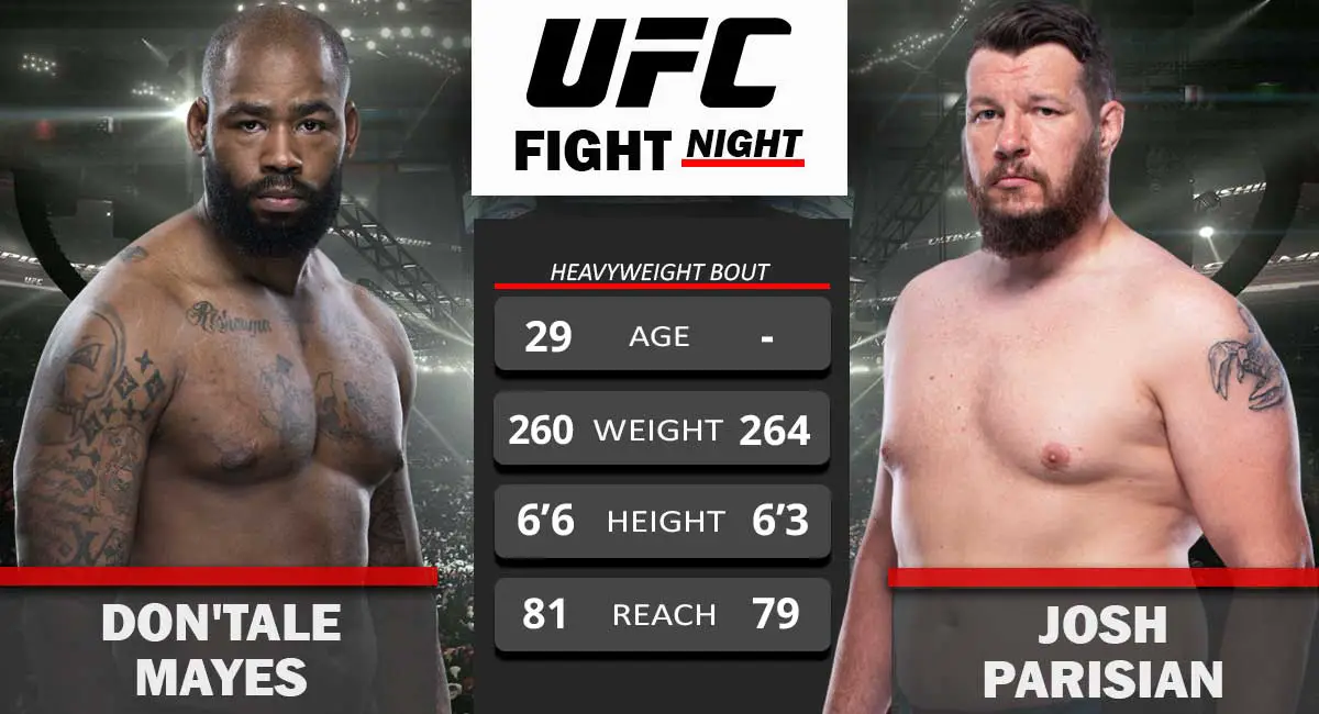 Josh Parisian vs Don'Tale Mayes UFC Fight Night