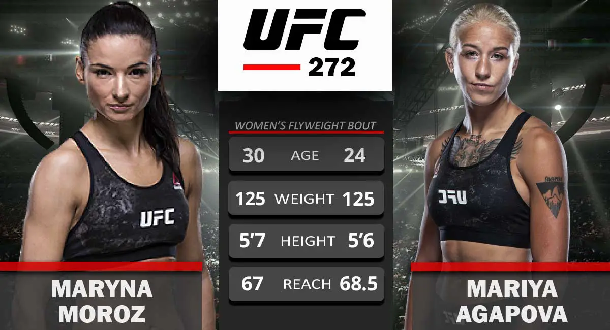 Maryna Moroz vs Mariya Agapova UFC 272