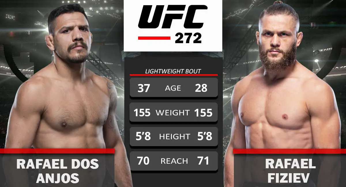 Rafael Dos Anjos vs Rafael Fiziev UFC 272