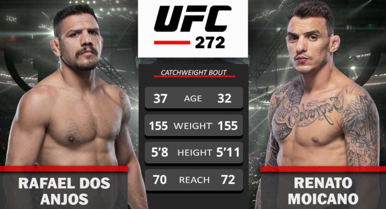 UFC 272: Renato Moicano Steps Up to Face Rafael Dos Anjos at 160