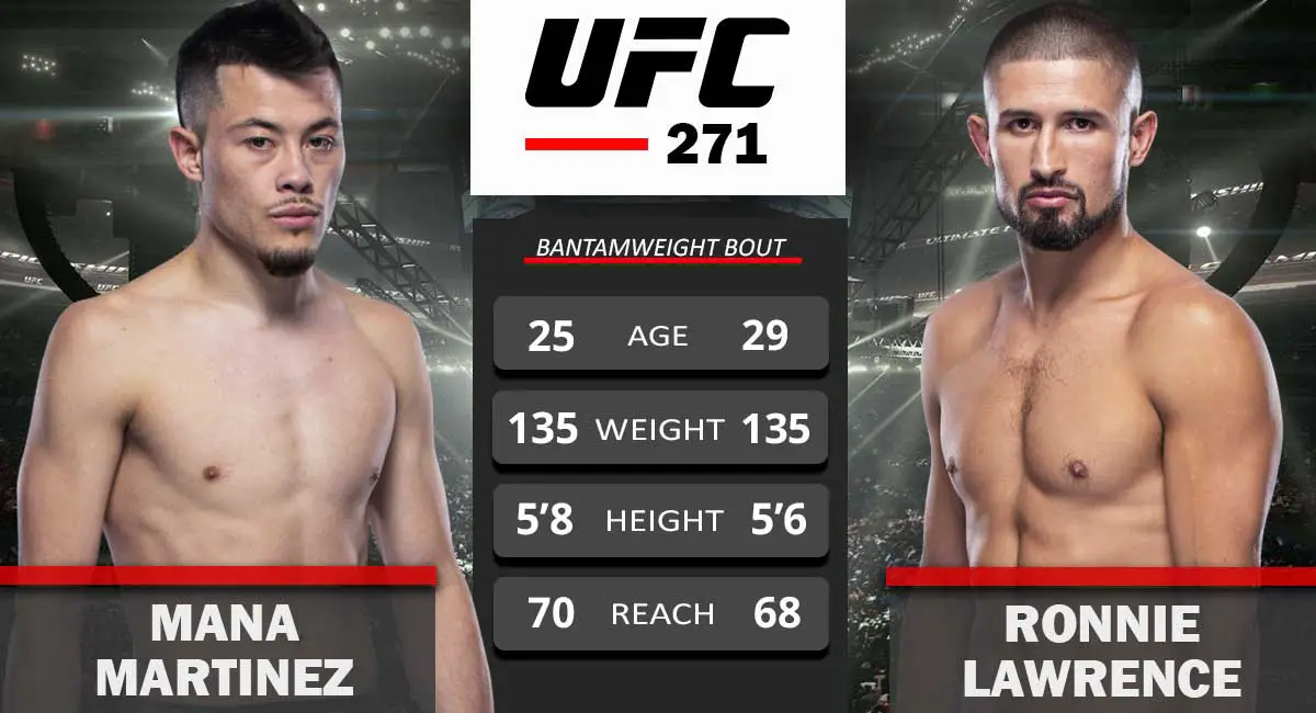 Ronnie Lawrence vs Mana Martinez UFC 271