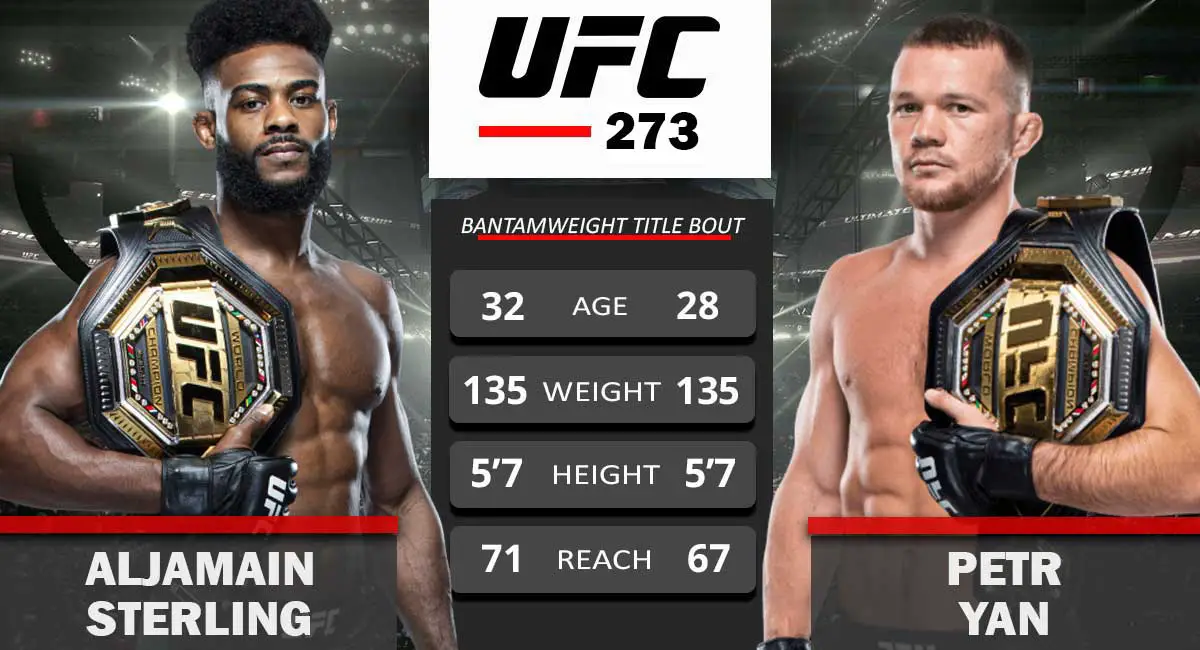 Aljamain Sterling vs Petr Yan UFC 273
