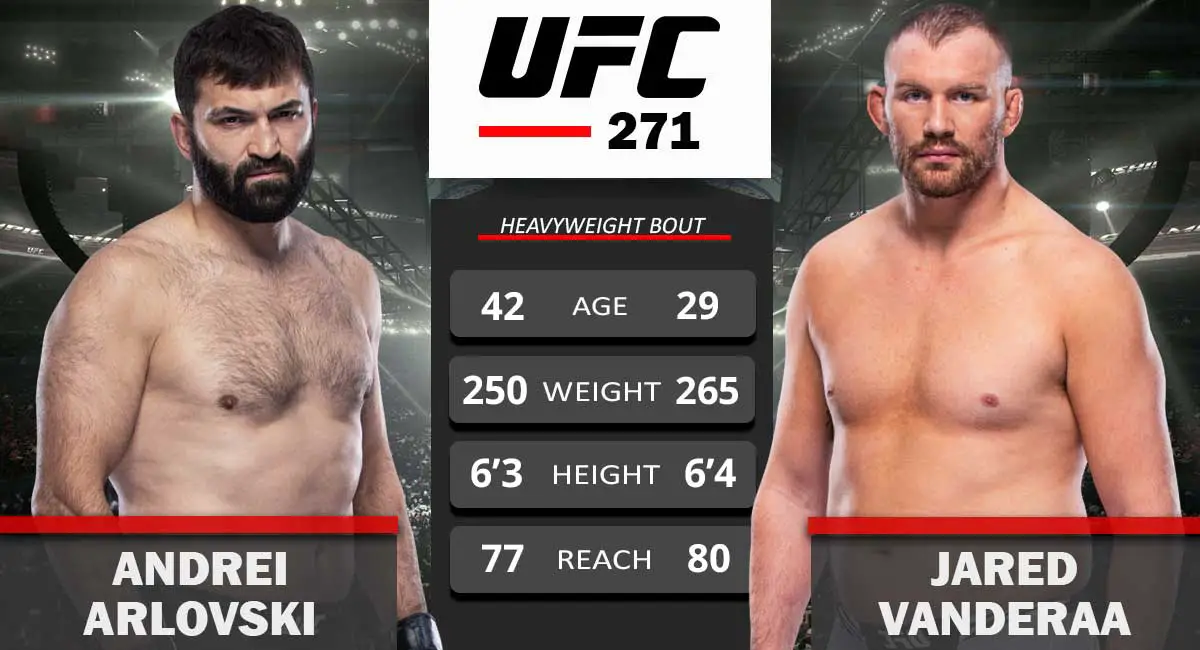 Andrei Arlocski vs Jared Vanderaa UFC 271
