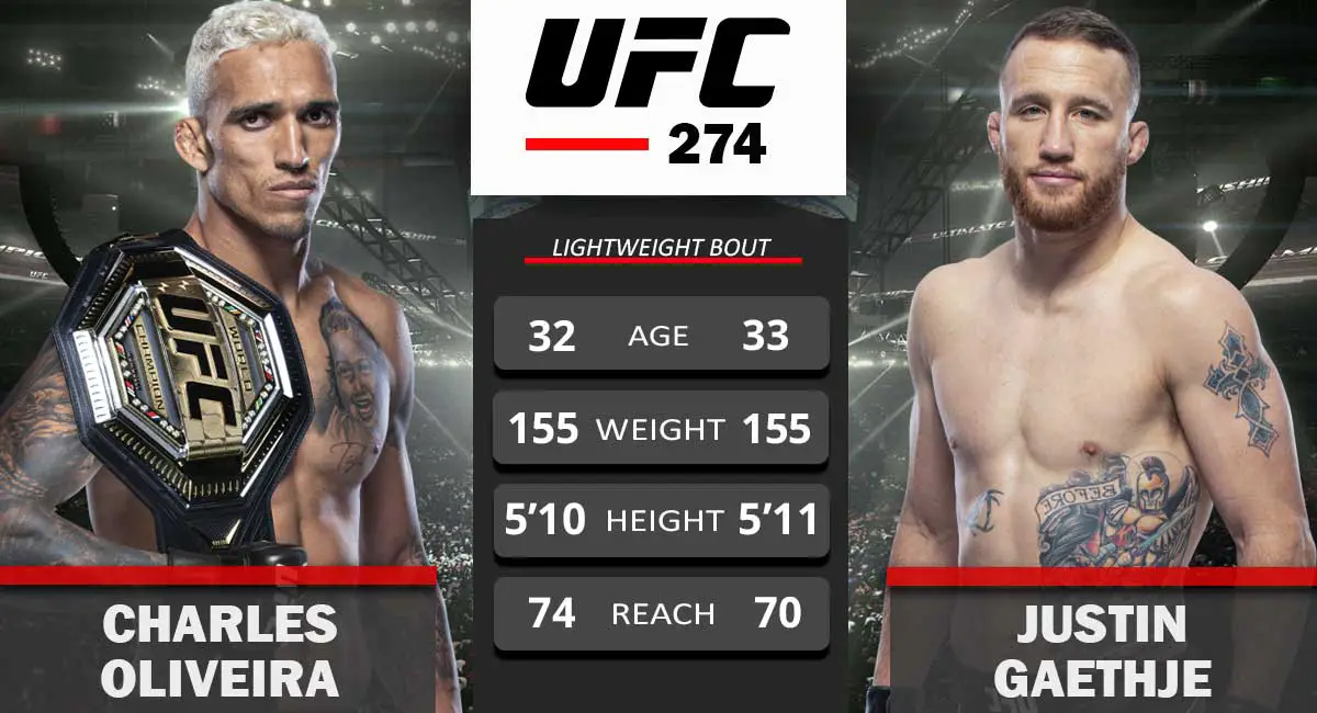 Charles-Oliveira-vs-Justin-GaethjeUFC-274-1