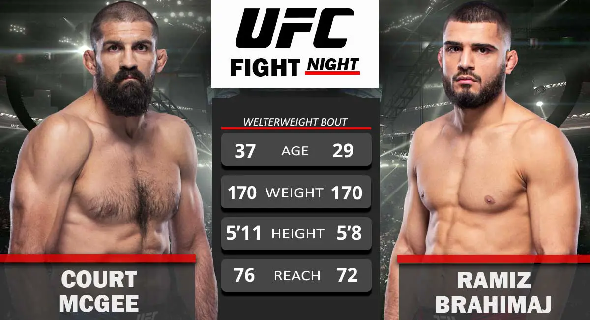 Court Mcgee vs Ramiz Brahimaj UFC Fight Night