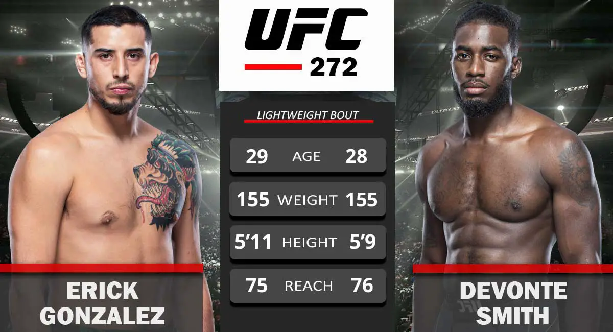 Erick Gonzalez vs Devonte Smith UFC 272