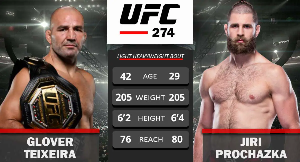 Glover Teixeira vs Jiří Procházka UFC 274