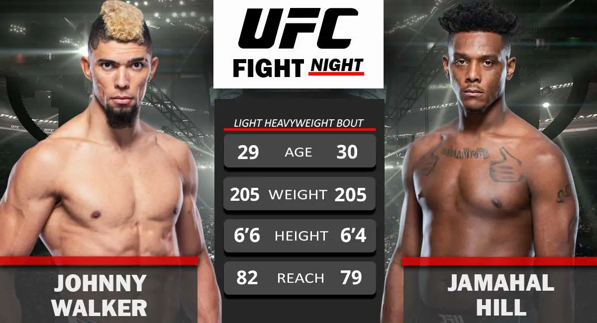 Johnny Walker vs Jamahal Hill UFC Fight Night
