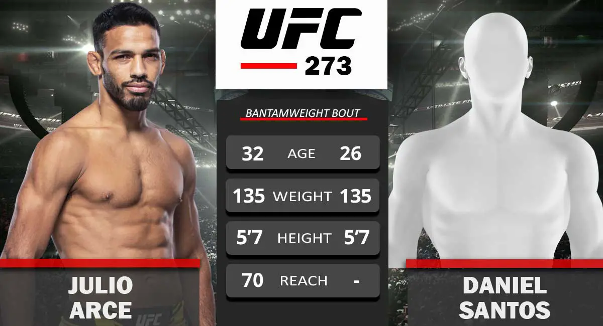 Julio Arce vs Daniel Santos UFC 273
