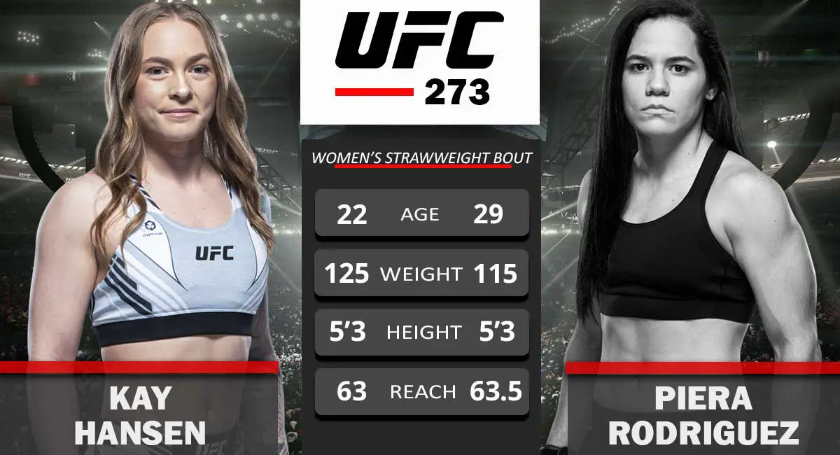 Kay Hansen vs Piera Rodriguez UFC 273