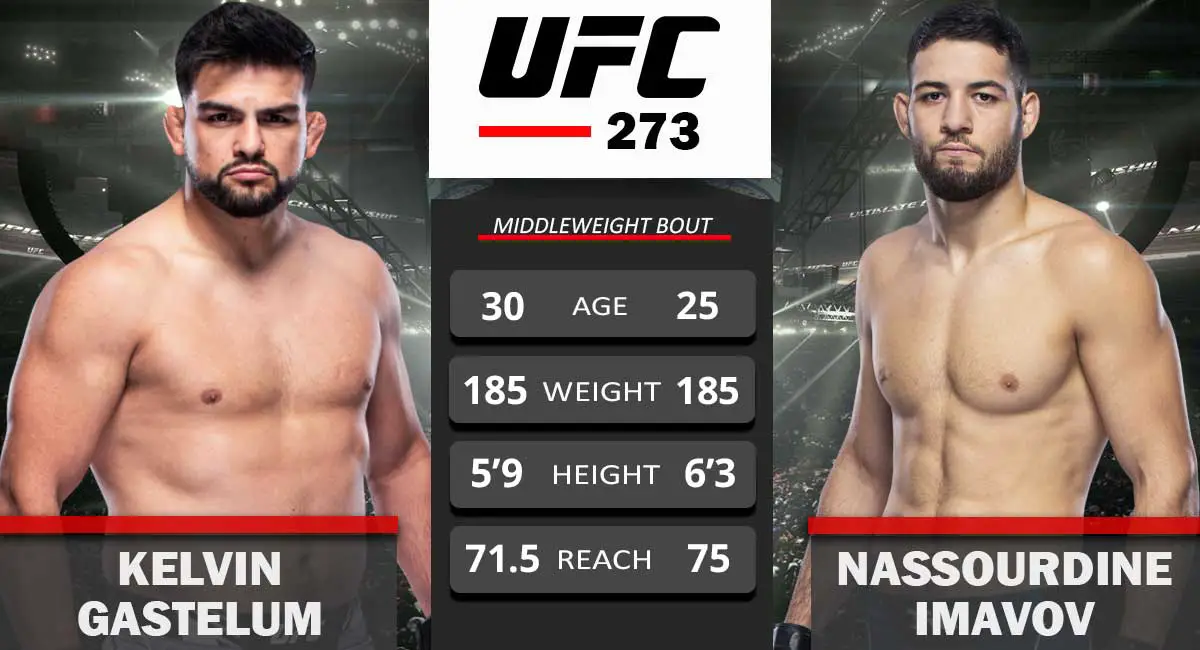 Kelvin Gastelum vs Nassourdine Imavov UFC 273 