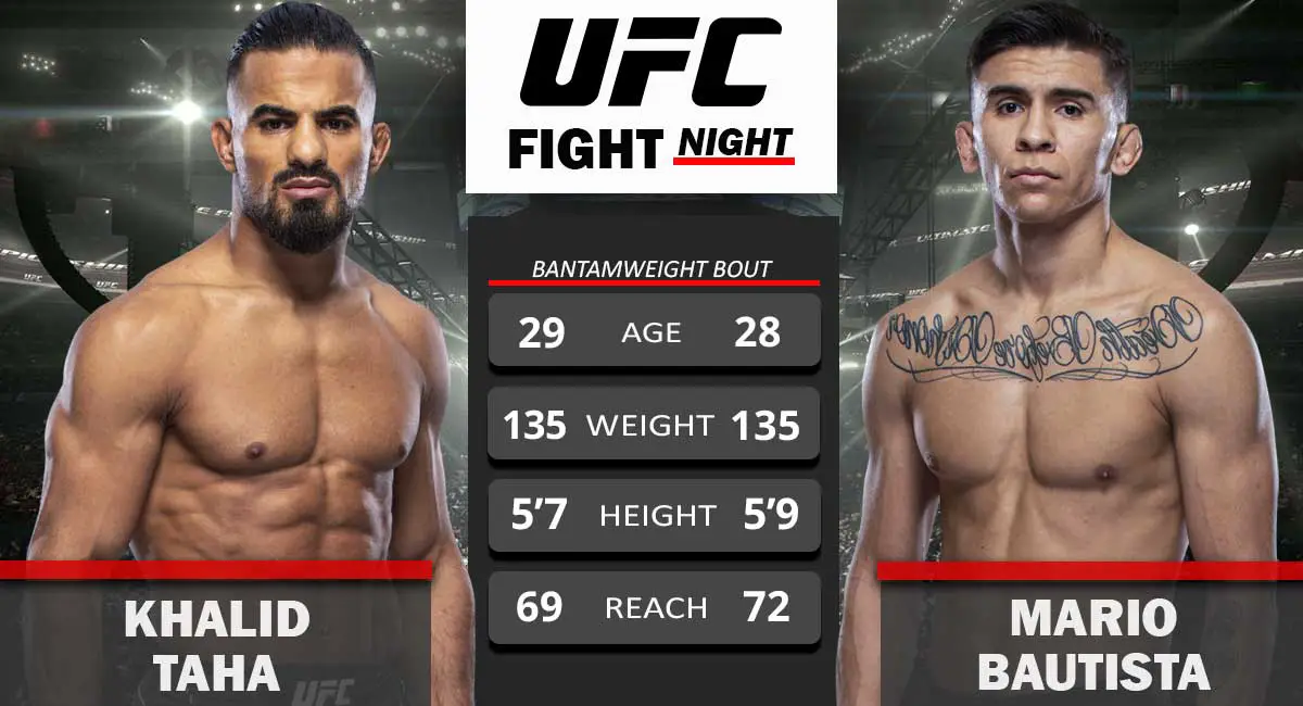 Khalid Taha vs Mario Bautista UFC Fight Night