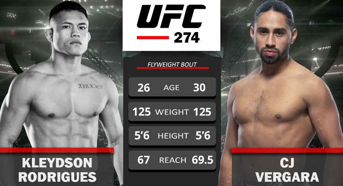 Kleydson Rodrigues vs CJ Vergara UFC 274