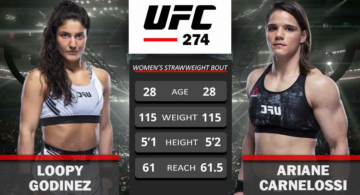 Loopy Godinez vs Ariane Carnelossi  UFC 274