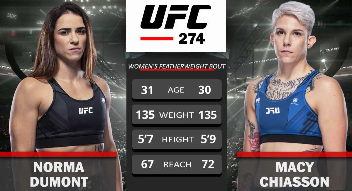 Norma Dumont vs Macy Chiasson UFC 274