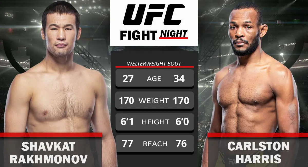 Shavkat Rakhmonov vs Carlston Harris UFC vegas 47