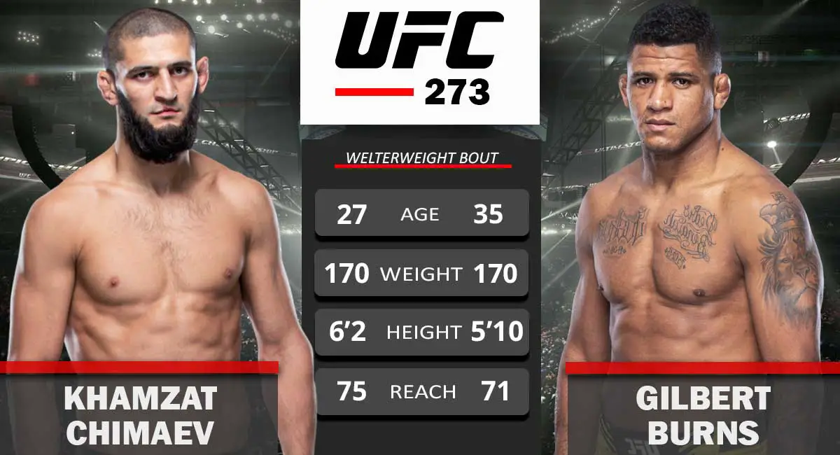 khamzat Chimaev vs Gilbert Burns UFC 273