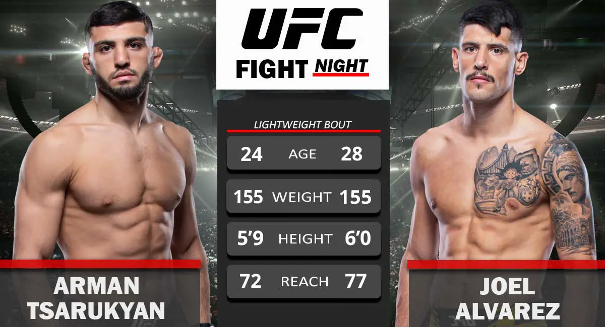 Arman Tsarukyan vs Joel Alvarez UFC Fight Night
