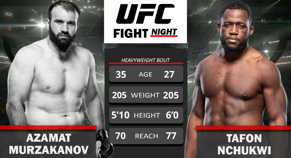 Azamat Murzakanov vs Tafon Nchukwi UFC Fight Night