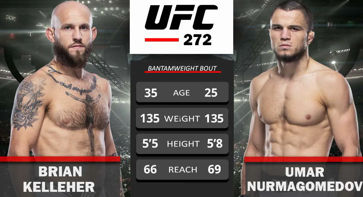 Brian Kelleher vs Umar Nurmagomedov UFC 272