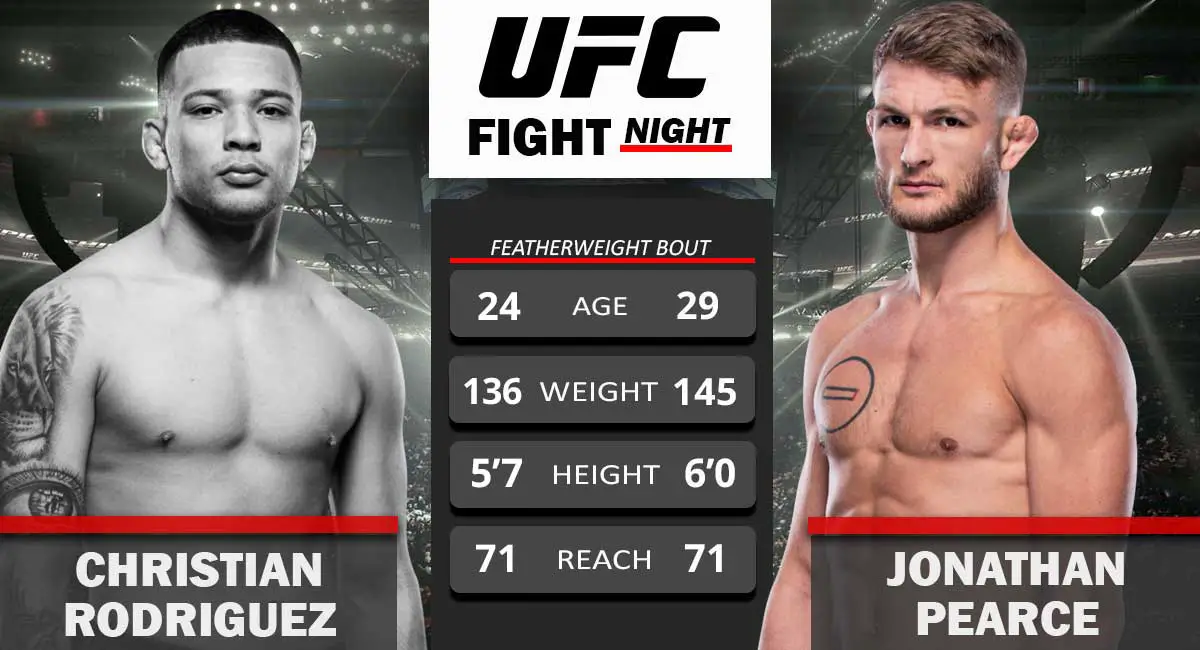 Christian Rodriguez vs Jonathan Pearce UFC Fight Night 2022