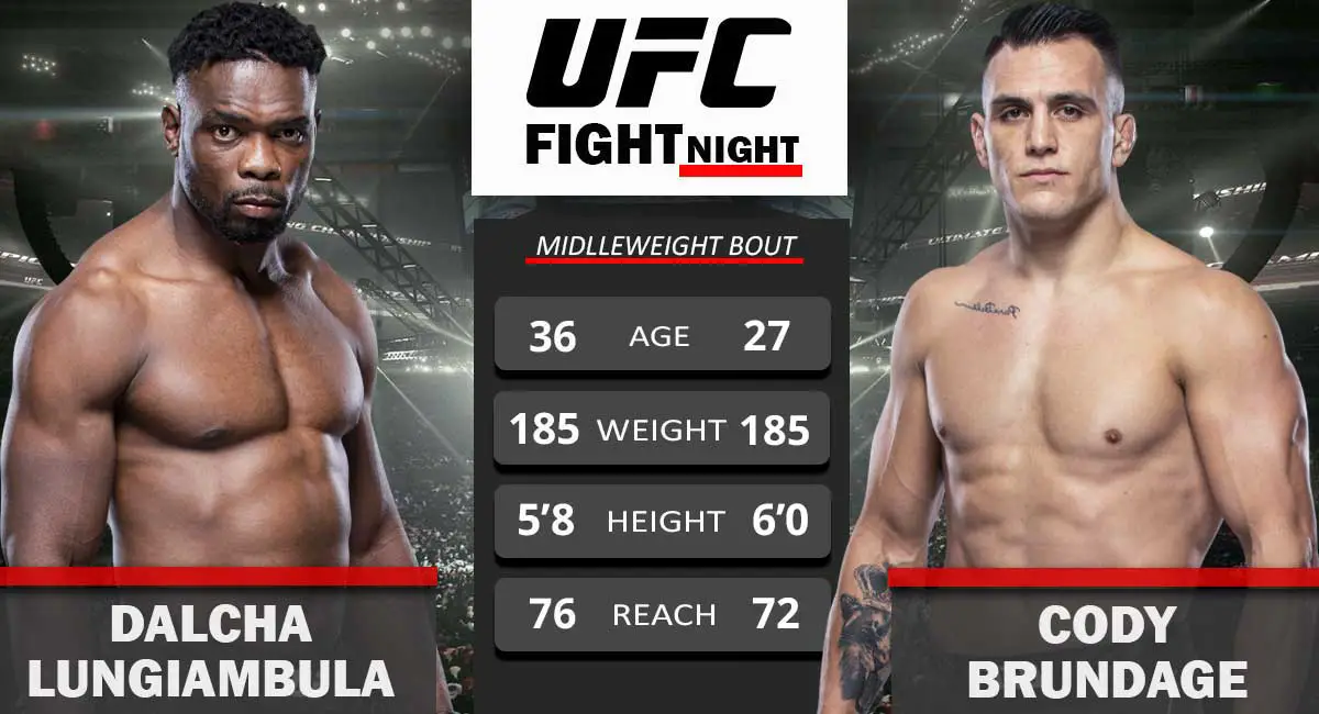 Dalcha Lungiambula vs Cody Brundage UFC Fight Night