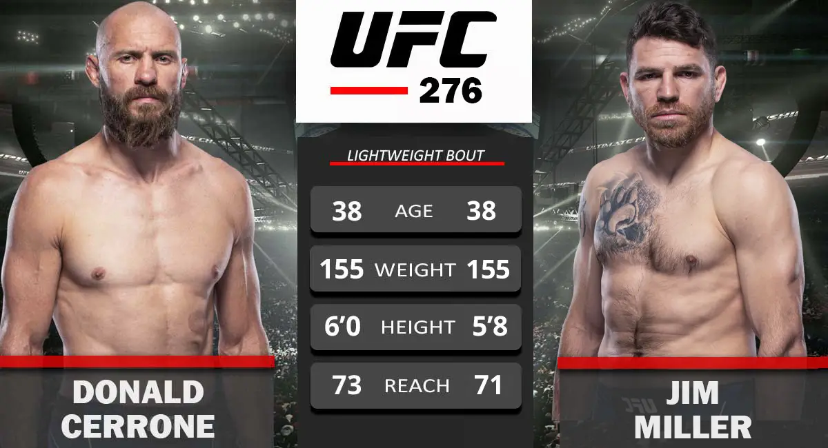 Donald Cerrone vs Jim Miller  UFC 276