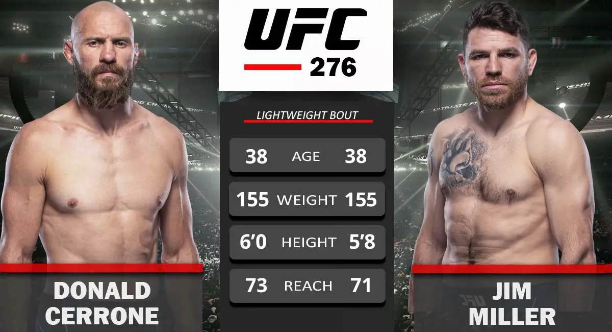 Donald Cerrone vs Jim Miller UFC 276