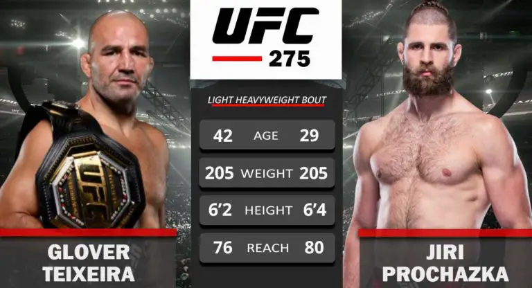 UFC 275 Teixeira vs Prochazka: Card, Tickets, Date, Location