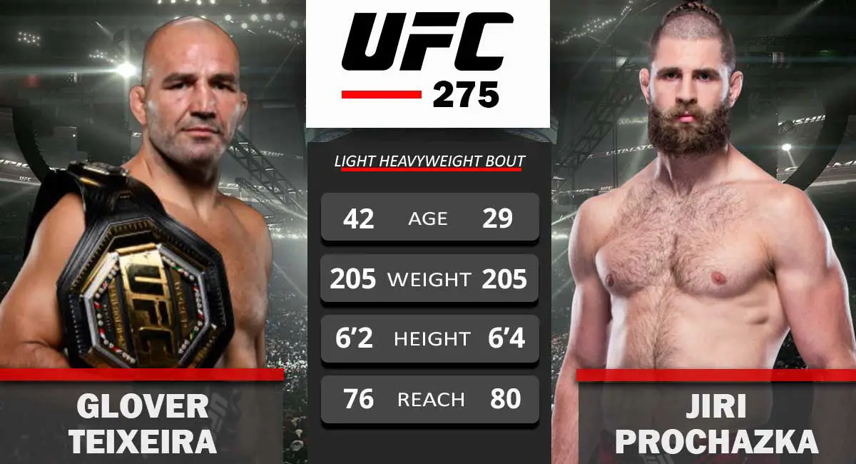 Glover Teixeira vs Jiri Prochazka UFC 275