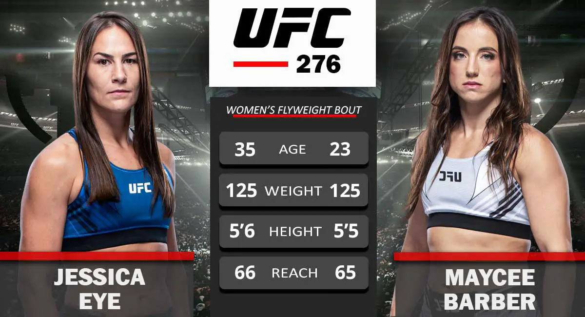 Jessica Eye vs Maycee Barber  UFC 275