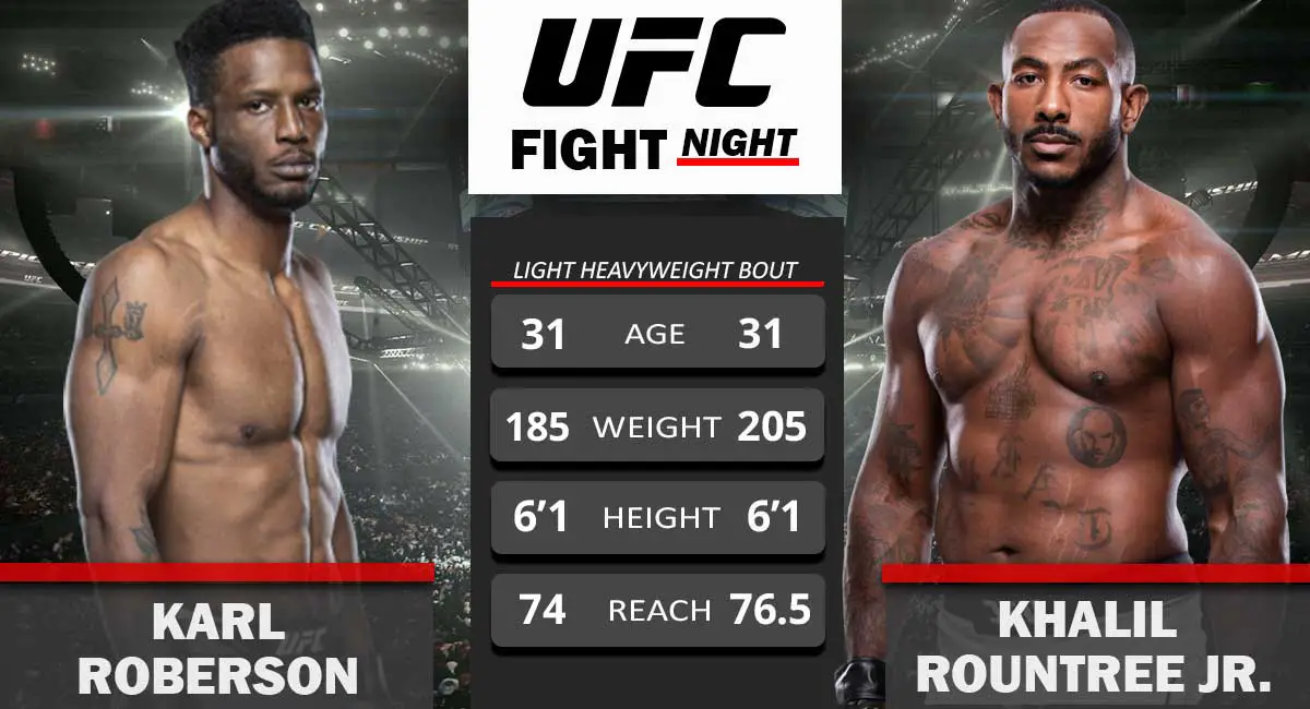 Khalil Rountree Jr. vs Karl Roberson UFC Fight Night