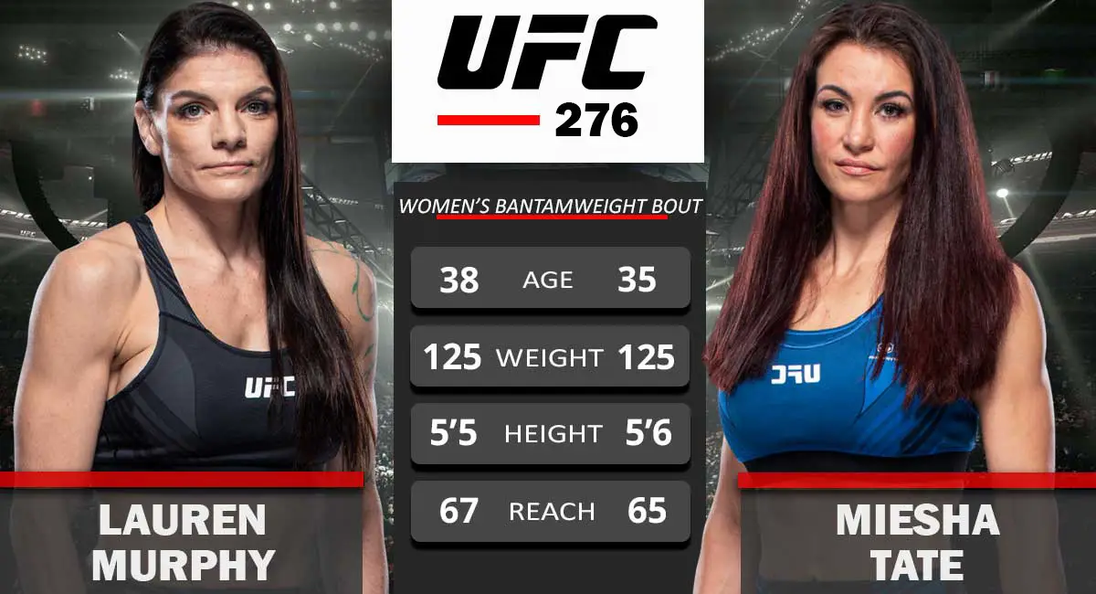 Lauren-Murphy-vs-Miesha-Tate-UFC-276-(2-July-)