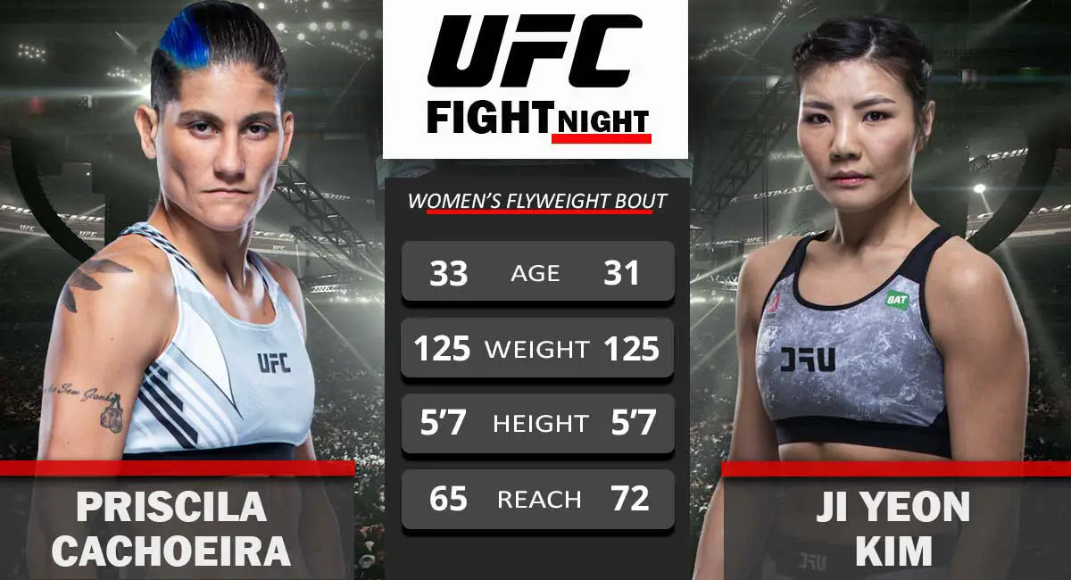 Priscila-Cachoeira-vs-Ji-Yeon-Kim-UFC-Fight-Night
