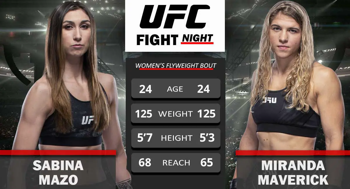 Sabina Mazo vs Miranda Maverick UFC Fight Night