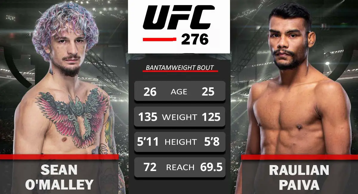 Sean OMalley vs Raulian Paiva UFC 276 Poster 2