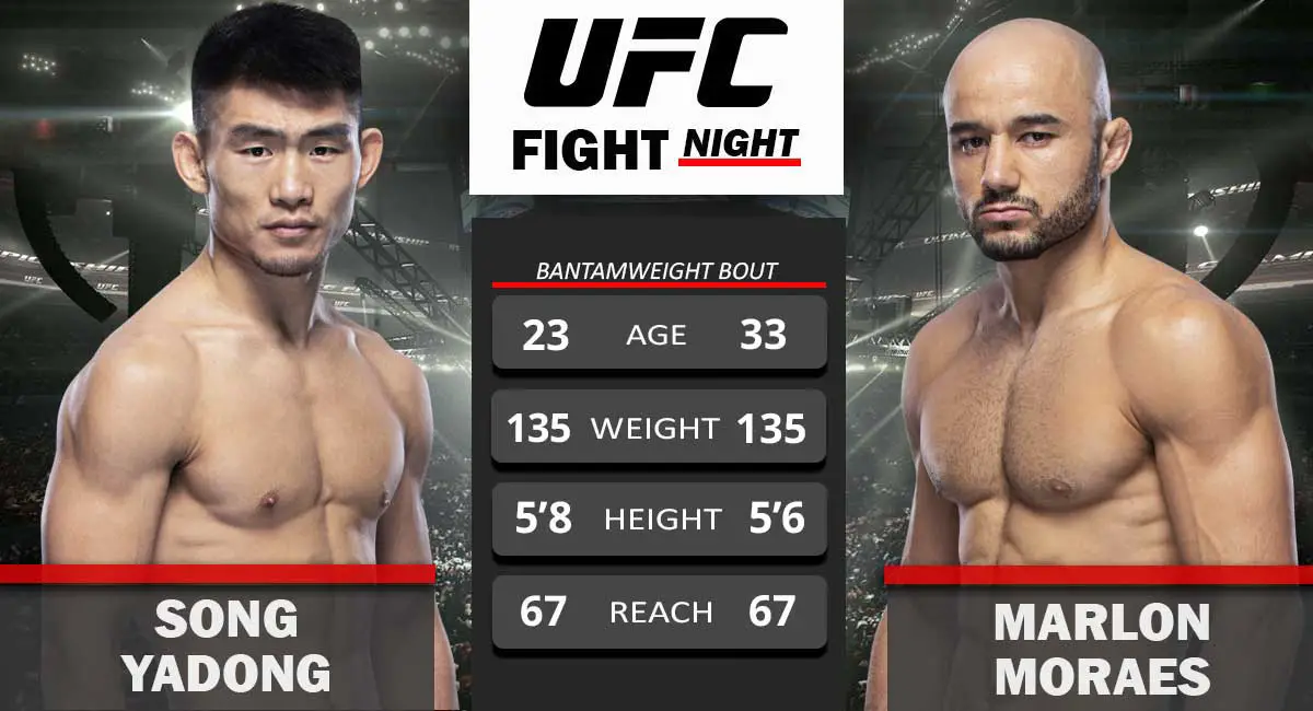 Song Yadong vs Marlon Moraes UFC FIght Night