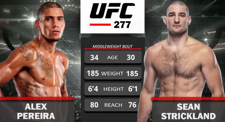 Alex Pereira vs Sean Strickland Preponed to UFC 276 from UFC 277