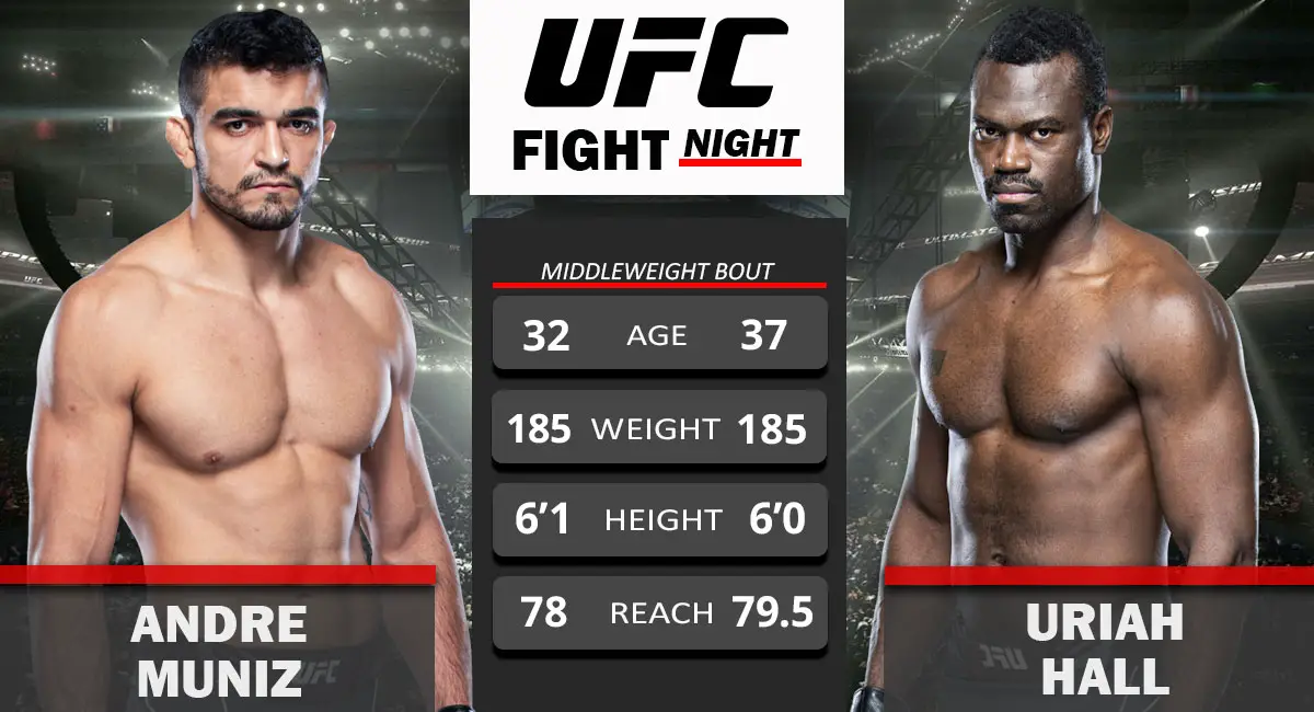 Andre Muniz vs Uriah Hall UFC Vegas 51