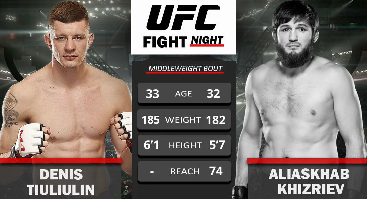 Denis Tiuliulin vs Aliaskhab Khizriev UFC Columbus 2022