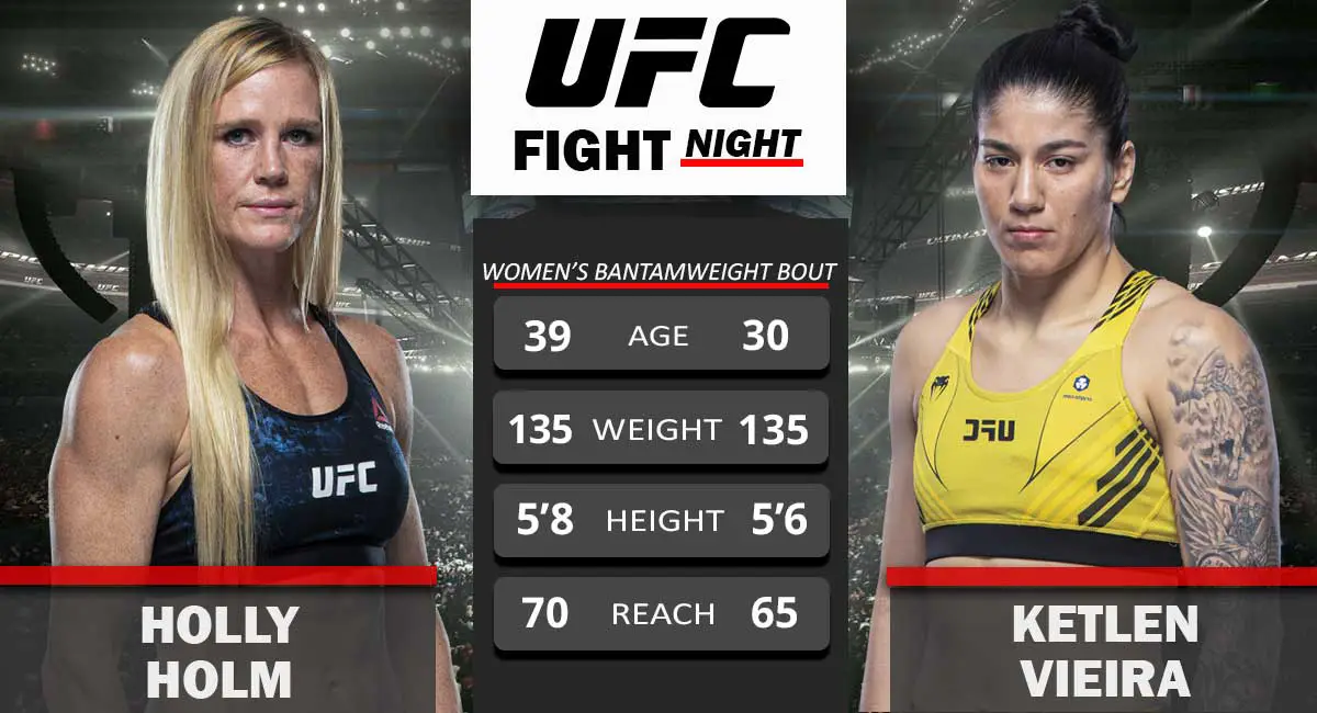 Holly-Holm-vs-Ketlen-Vieira-UFC-fight night May 21