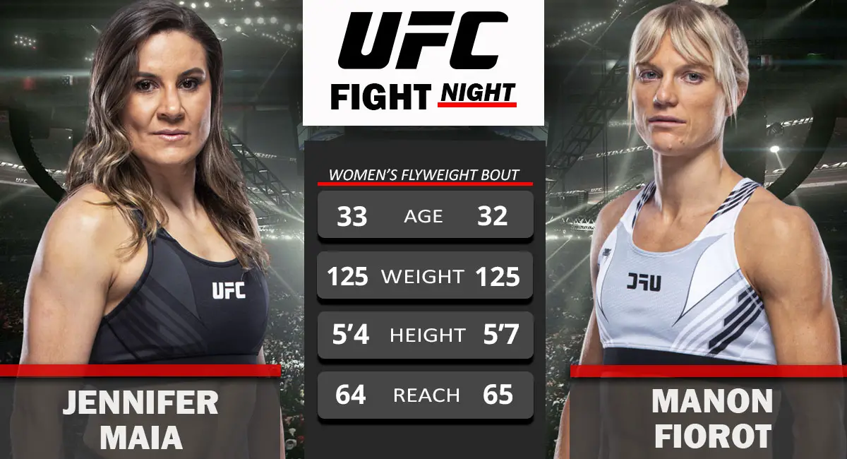 Jennifer Maia vs Manon Fiorot UFC Columbus 2022