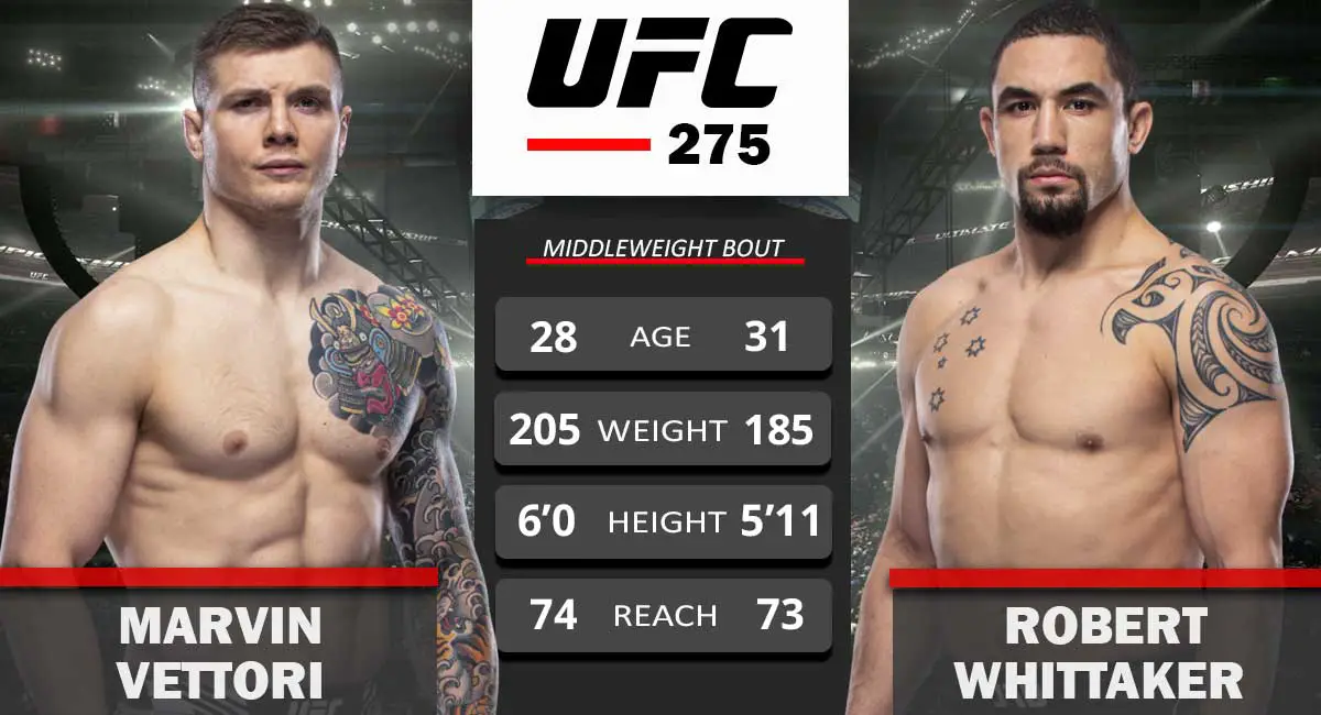 Marvin Vettori vs Robert Whittaker UFC 275