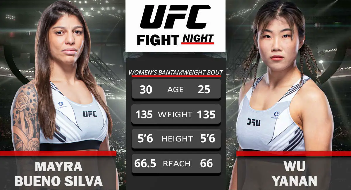 Mayra Bueno Silva vs Wu Yanan UFC Vegas 51