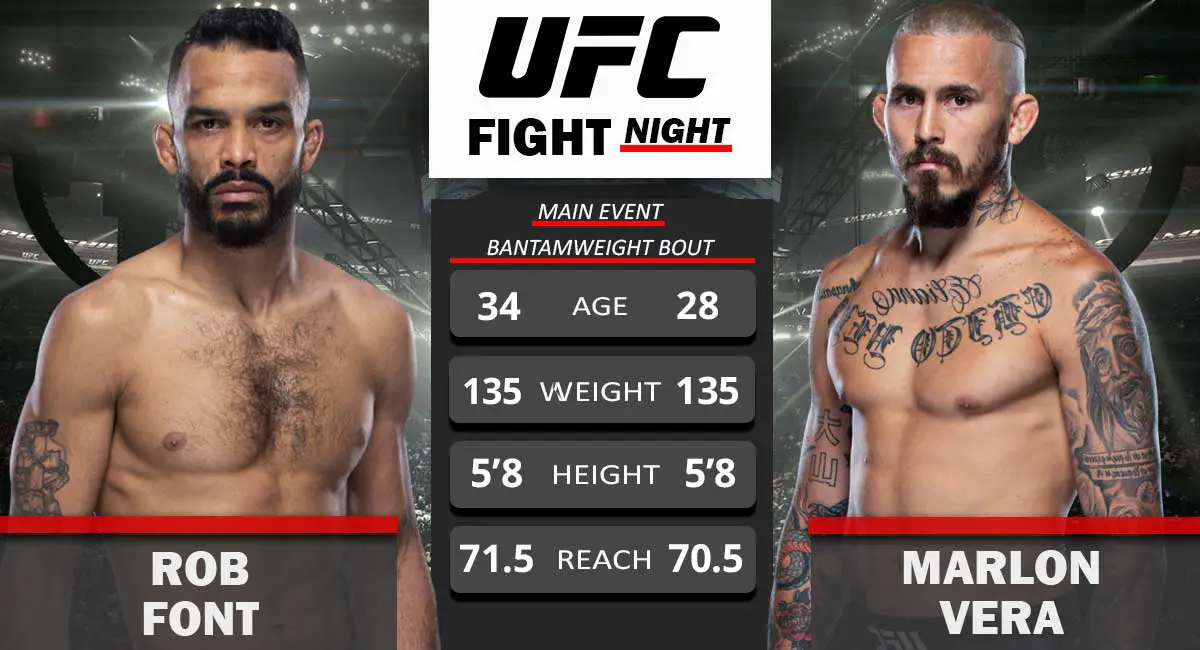 Rob Font vs Marlon Vera UFC Fight Night 2022