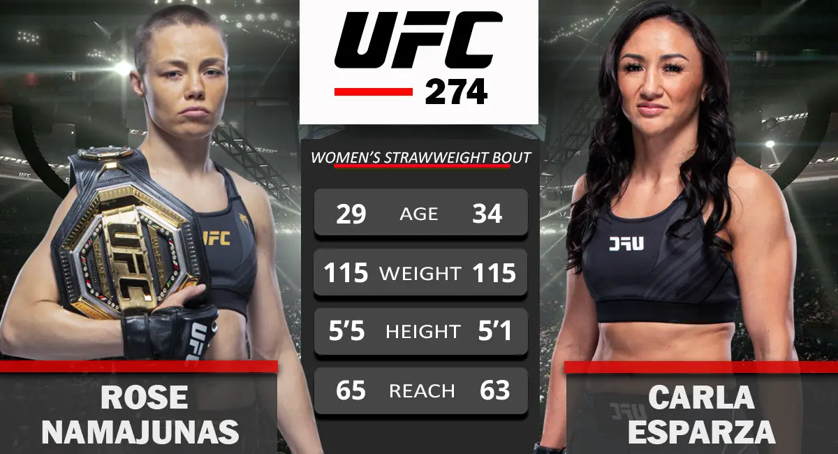 Rose-Namajunas-vs-carla-Esparza-UFC-274