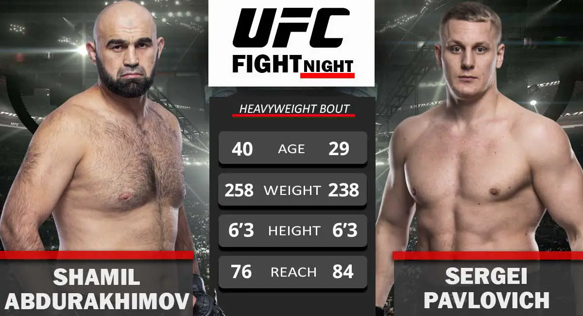 Shamil Abdurakhimov vs Sergei Pavlovich UFC London