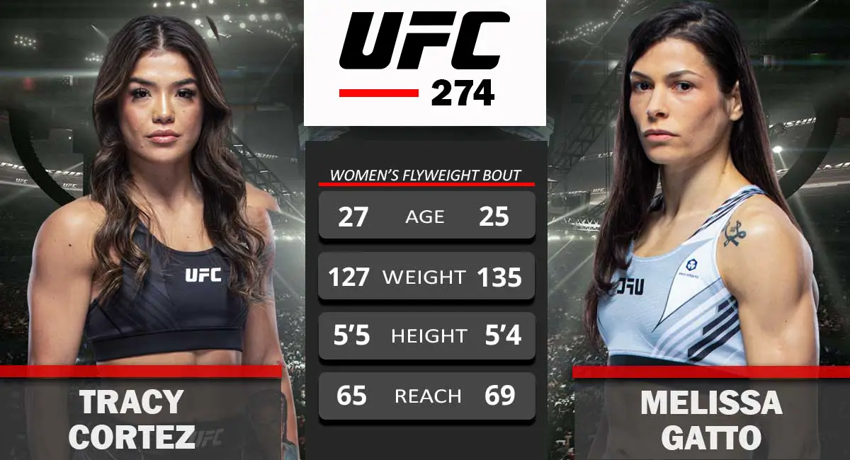 Tracy Cortez vs Melissa Gatto UFC 274